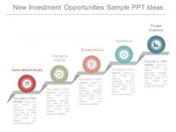 New investment opportunities sample ppt ideas
