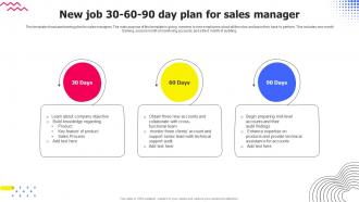 New Job 30 60 90 Day Plan For Sales Manager