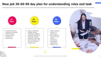 New Job 30 60 90 Day Plan Powerpoint Ppt Template Bundles Content Ready Graphical