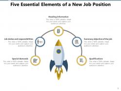 New Job Position Essential Points Elements Announcement