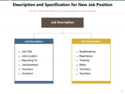 New Job Position Essential Points Elements Announcement
