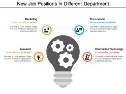 New job positions in different department
