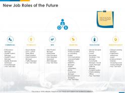 New Job Roles Of The Future Ppt Powerpoint Presentation Template
