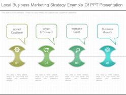 New local business marketing strategy example of ppt presentation