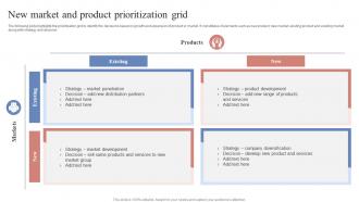 New Market And Product Prioritization Grid