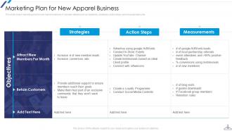 New Market Entry For Apparel Business Powerpoint Presentation Slides