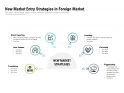 New market entry strategies in foreign market