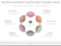 New market identification powerpoint slide presentation sample