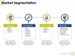 New Market Penetration Analysis Powerpoint Presentation Slides