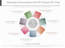 New marketing communications mix ppt sample ppt files