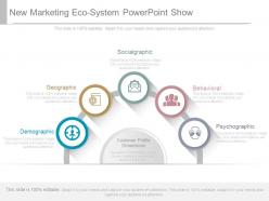 New marketing eco system powerpoint show