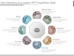 New marketing eco system ppt powerpoint slide