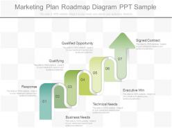 New Marketing Plan Roadmap Diagram Ppt Sample