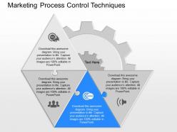 New marketing process control techniques powerpoint template