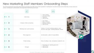 New Marketing Staff Members Onboarding Steps