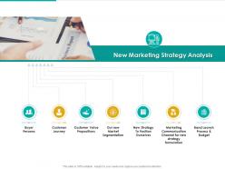 New marketing strategy analysis strategic plan marketing business development ppt summary