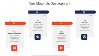 New Materials Development In Powerpoint And Google Slides Cpb