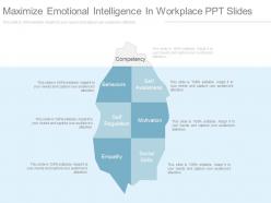 New maximize emotional intelligence in workplace ppt slides
