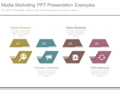New media marketing ppt presentation examples