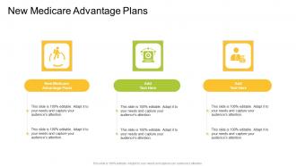 New Medicare Advantage Plans In Powerpoint And Google Slides Cpb