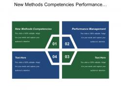 New methods competencies performance management prepare lead change