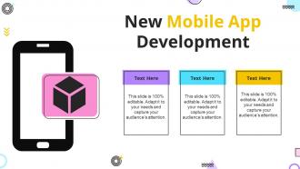 New Mobile App Development Ppt Presentation Outline