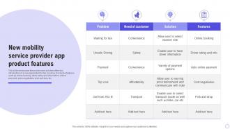 New Mobility Service Provider App Product Features