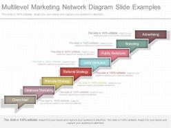 New multilevel marketing network diagram slide examples