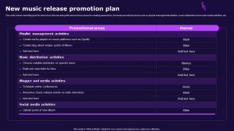 New Music Release Promotion Plan