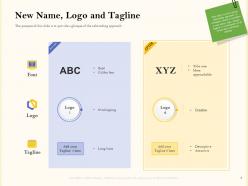 New name logo and tagline rebranding strategies ppt introduction