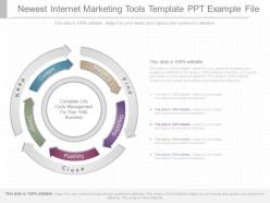 New Newest Internet Marketing Tools Template Ppt Example File