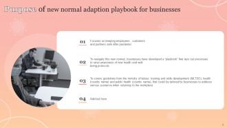 New Normal Adaption Playbook For Businesses Powerpoint Presentation Slides