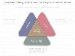 New objective of making seo friendly content diagram powerpoint shapes