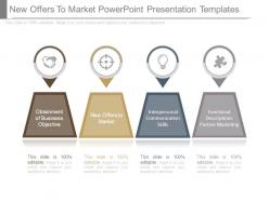 New offers to market powerpoint presentation templates