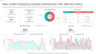 New Orders Shipping Analysis Dashboard With Delivery Status