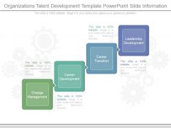 New organizations talent development template powerpoint slide information