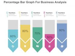 new Percentage Bar Graph For Business Analysis Flat Powerpoint Design