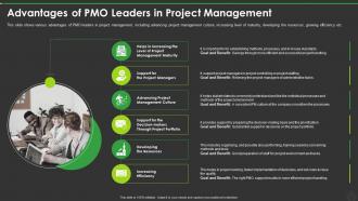 New Pmo Roles To Support Digital Enterprise Advantages Of Pmo Leaders Project Management