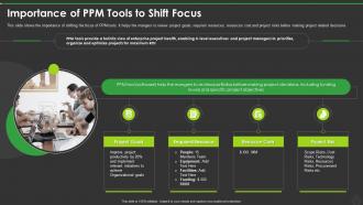 New Pmo Roles To Support Digital Enterprise Importance Of Ppm Tools To Shift Focus