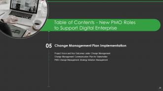 New PMO Roles To Support Digital Enterprise Powerpoint Presentation Slides