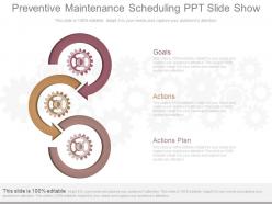 New preventive maintenance scheduling ppt slide show