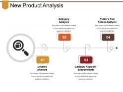 New product analysis powerpoint ideas