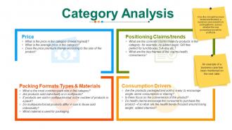 New product analysis powerpoint presentation slides
