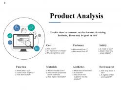 New product audit powerpoint presentation slides