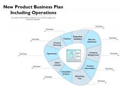 New product business plan including operations