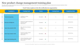 New Product Change Management Training Plan