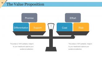 New Product Description Powerpoint Presentation Slides