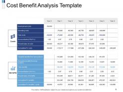 New product detailed cost analysis powerpoint presentation slides