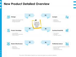New product detailed overview ppt powerpoint presentation design templates
