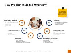 New product detailed overview ppt powerpoint presentation model format ideas